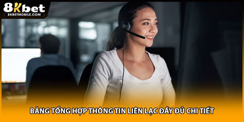 Bảng tổng hợp thông tin liên lạc đầy đủ chi tiết